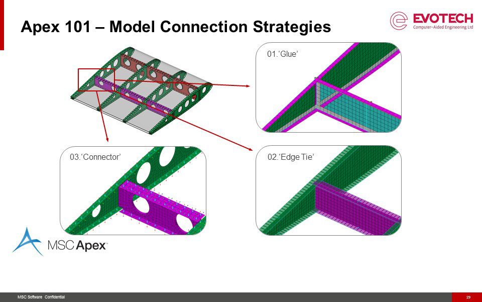 MSC Apex 101 for Aerospace Applications – Model Connection Strategies